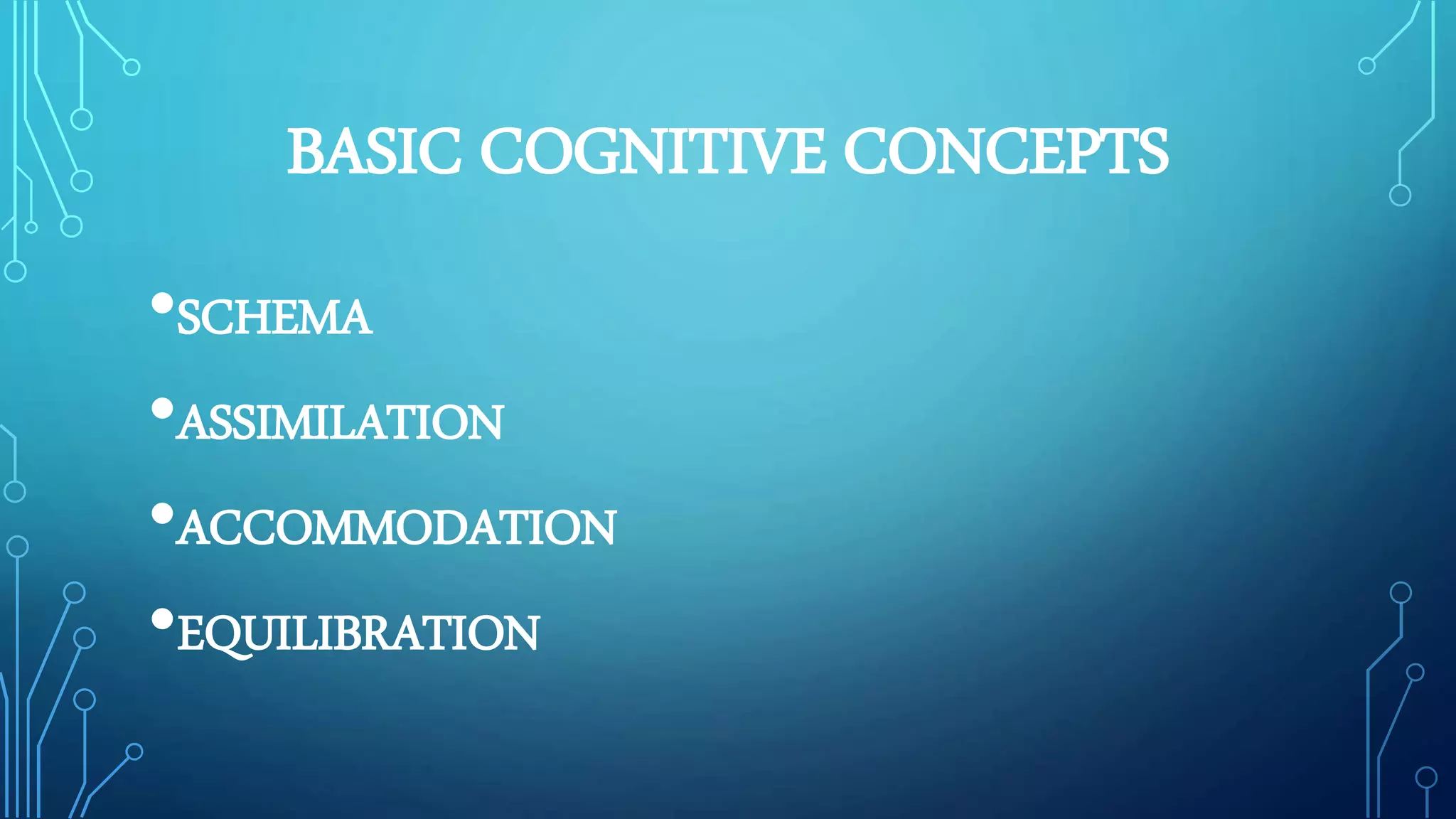 BASIC COGNITIVE CONCEPTS
•SCHEMA
•ASSIMILATION
•ACCOMMODATION
•EQUILIBRATION
 