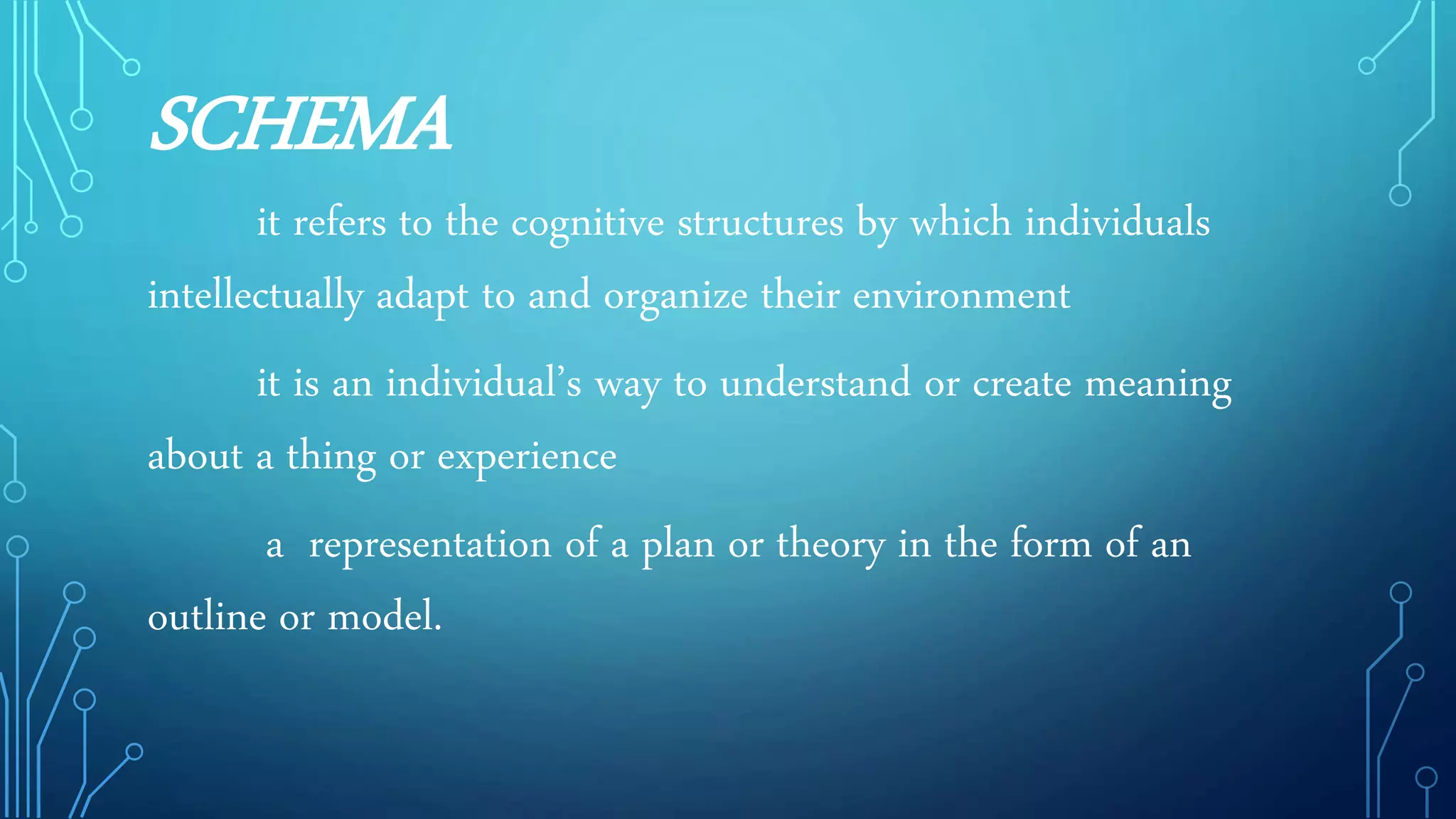 SCHEMA
it refers to the cognitive structures by which individuals
intellectually adapt to and organize their environment
it is an individual’s way to understand or create meaning
about a thing or experience
a representation of a plan or theory in the form of an
outline or model.
 