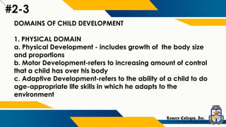 Reviewer CHILD AND ADOLESCENT LEARNERS.pptx