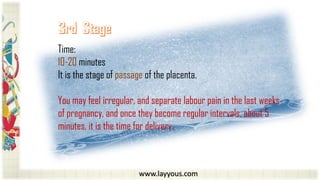 www.layyous.com
Time:
10-20 minutes
It is the stage of passage of the placenta.
You may feel irregular, and separate labour pain in the last weeks
of pregnancy, and once they become regular intervals, about 5
minutes, it is the time for delivery.
 