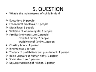 5. QUESTION
• What is the main reasons of «child bride»?
 Education: 14 people
 Economical problems: 10 people
 Moral laws: 6 people
 Violation of women rights: 3 people
 Family: family pressure: 2 people
crowded family: 2 people
world view of family: 1 person
 Chastity, honor: 1 person
 Inhumanity: 1 person
 The lack of prohibitions and punishment: 1 person
 Being unaware of human rights: 1 person
 Social structure: 1 person
 Misunderstanding of religion: 1 person
 