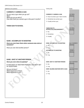 CAPA-Omnibus Child Version 5.0.0
Coding rules

Codes

CURRENTLY CARRIES A GUN

Definitions and questions

CGC9I05
Intensity

CURRENTLY CARRIES A GUN
Do you carry a gun when you go out?
Why?
Where do you go with it?
How often have you carried a gun in the past 3 months?

0 = Has not carried a gun in last 3 months
2 = Sometimes has carried a gun

LY

3 = Usually carries a gun

TAKES GUN TO SCHOOL

TAKES GUN TO
SCHOOL/COLLEGE/UNIVERSITY

N

0 = No

CGC9I06
Intensity

2 = Sometimes

GUNS - ACCOMPLICE TO SHOOTING

O

3 = Usually

Have you ever been there when someone else shot at
someone?

EVER: ACCOMPLICE TO SHOOTING

Have you ever shot another person?

Ever:CGD0E01
Intensity

2 = Yes

EW

0 = No

ACCOMPLICE TO SHOOTING
0 = No

CGD0I01
Intensity

VI

2 = Yes

GUNS - SHOT AT ANOTHER PERSON

RE

Have you ever shot at anybody?

EVER: SHOT AT ANOTHER PERSON

IF HAS SHOT AT ANOTHER PERSON, ASK NEXT SET
OF QUESTIONS.

0 = No

Did you hit them?
What happened to them?
What happened to you?

EVER: INJURED ANOTHER WITH A GUN

2 = Yes

0 = No

FO

R

2 = Yes

Conduct Problems

Ever:CGD1E01
Intensity

26

Ever:CGD1E02

 