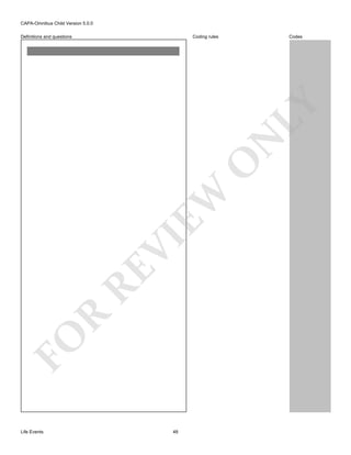 CAPA-Omnibus Child Version 5.0.0
Coding rules

Codes

FO

R

RE

VI

EW

O

N

LY

Definitions and questions

Life Events

48

 