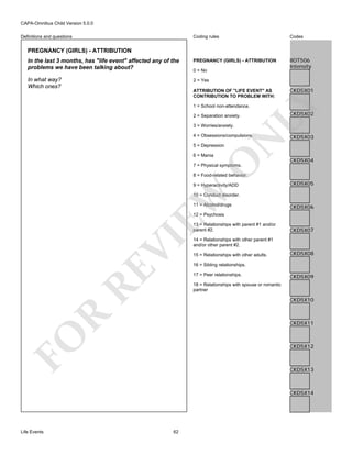 CAPA-Omnibus Child Version 5.0.0
Coding rules

Codes

In the last 3 months, has "life event" affected any of the
problems we have been talking about?

PREGNANCY (GIRLS) - ATTRIBUTION

IIOT506
Intensity

In what way?
Which ones?

2 = Yes

Definitions and questions

PREGNANCY (GIRLS) - ATTRIBUTION

0 = No

CKD5X01

LY

ATTRIBUTION OF "LIFE EVENT" AS
CONTRIBUTION TO PROBLEM WITH:
1 = School non-attendance.
2 = Separation anxiety.
3 = Worries/anxiety.

N

4 = Obsessions/compulsions.

CKD5X02

CKD5X03

5 = Depression

O

6 = Mania

CKD5X04

7 = Physical symptoms.

8 = Food-related behavior.

EW

9 = Hyperactivity/ADD

CKD5X05

10 = Conduct disorder.
11 = Alcohol/drugs

CKD5X06

12 = Psychosis

RE

VI

13 = Relationships with parent #1 and/or
parent #2.

CKD5X07

14 = Relationships with other parent #1
and/or other parent #2.
15 = Relationships with other adults.

CKD5X08

16 = Sibling relationships.
17 = Peer relationships.

CKD5X09

18 = Relationships with spouse or romantic
partner

R

CKD5X10

FO

CKD5X11

CKD5X12

CKD5X13

CKD5X14

Life Events

62

 