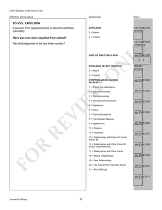 CAPA-Omnibus Child Version 5.0.0
Coding rules

Codes

Expulsion from daycare/school or asked to withdraw
voluntarily.

EXPULSION

Ever:CMB3E90
Intensity

Have you ever been expelled from school?

2 = Present

Definitions and questions

SCHOOL EXPULSION

0 = Absent

Ever:CMB3V01
Frequency

LY

Has that happened in the last three months?

DATE OF FIRST EXPULSION

Ever:CMB3O01

N

/ /

EXPULSION IN LAST 3 MONTHS

O

0 = Absent

CMB3I01
Intensity

2 = Present

SYMPTOM AREAS CAUSING
INCAPACITY

Ever:CMB3X02

EW

1 = School Non-Attendance
2 = Separation Anxiety

Ever:CMB3X03

3 = Worries/Anxieties
4 = Obsessions/Compulsions

Ever:CMB3X04

RE

VI

5 = Depression
6 = Mania

Ever:CMB3X05

7 = Physical Symptoms
8 = Food-Related Behavior
9 = Hyperactivity

Ever:CMB3X06

13 = Conduct
14 = Psychosis

Ever:CMB3X07

15 = Relationships with Parent #1 and/or
Parent #2

R

16 = Relationships with Other Parent #1
and/or Other Parent #2

Ever:CMB3X08

FO

17 = Relationships with Other Adults
18 = Sibling Relationships

Ever:CMB3X09

19 = Peer Relationships
20 = Life Events/Post-Traumatic Stress

Ever:CMB3X10

21 = Alcohol/Drugs

Ever:CMB3X11

Incapacity Ratings

29

 