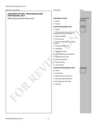 CAPA-Omnibus Child Version 5.0.0
Coding rules

Codes

TREATMENT SETTING

Definitions and questions

COA0X0X 00
Intensity

TREATMENT SETTING - PROFESSIONAL/NONPROFESSIONAL HELP
Where did you go/whom did you see?

0 = Absent
2 = Present

0 = Absent

COA0X97

LY

OTHER PROFESSIONAL HELP

1 = School guidance counselor/school
psychologist; school social worker

N

2 = Special class/BEH
3 = Social services

O

4 = Probation officer/juenile correctional
counselor
5 = Family doctor/Other MD
6 = Hospital ER

EW

7 = Religious counselor
8 = Other healer/lternative practitioner
9 = Special class/LD or MR
10 = Educational tutoring

RE

VI

11 = School Teacher

OTHER NON-PROFESSIONAL HELP
0 = Absent
1 = Crisis hotline
2 = Self-help group (AA, NA, etc)
3 = Adult family member/Relative
4 = Non-professional adult help

R

5 = Peer help

FO
Detailed Child Services Form 1

12 = School Nurse

2

COA0X96

 