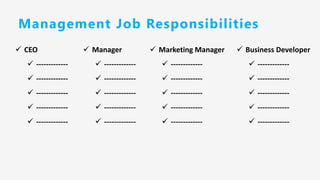 Management Job Responsibilities
✓ CEO
✓ -------------
✓ -------------
✓ -------------
✓ -------------
✓ -------------
✓ Manager
✓ -------------
✓ -------------
✓ -------------
✓ -------------
✓ -------------
✓ Marketing Manager
✓ -------------
✓ -------------
✓ -------------
✓ -------------
✓ -------------
✓ Business Developer
✓ -------------
✓ -------------
✓ -------------
✓ -------------
✓ -------------
 