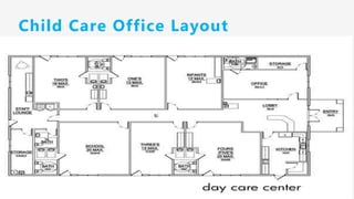 Child Care Office Layout
 