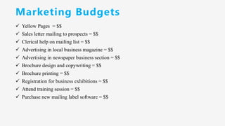 Marketing Budgets
✓ Yellow Pages = $$
✓ Sales letter mailing to prospects = $$
✓ Clerical help on mailing list = $$
✓ Advertising in local business magazine = $$
✓ Advertising in newspaper business section = $$
✓ Brochure design and copywriting = $$
✓ Brochure printing = $$
✓ Registration for business exhibitions = $$
✓ Attend training session = $$
✓ Purchase new mailing label software = $$
 