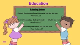 Education 
Schooling Options 
Eastern Connecticut State University $20,504 per year 
-Willimantic, CT 
Central Connecticut State University $20,412 per year 
-New Britain, CT 
University of Hartford $32,758 per year 
-West Hartford, CT 
Back 
 