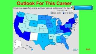Outlook For This Career 
Back 
 