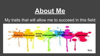 About Me 
My traits that will allow me to succeed in this field: 
Artistic 
Ability Creativity 
Patience Enthusiasm Organization 
Back 
Understanding 
Love for 
Kids 
 