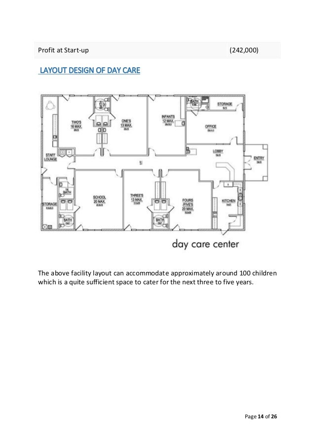 Child Care Center Business Plan