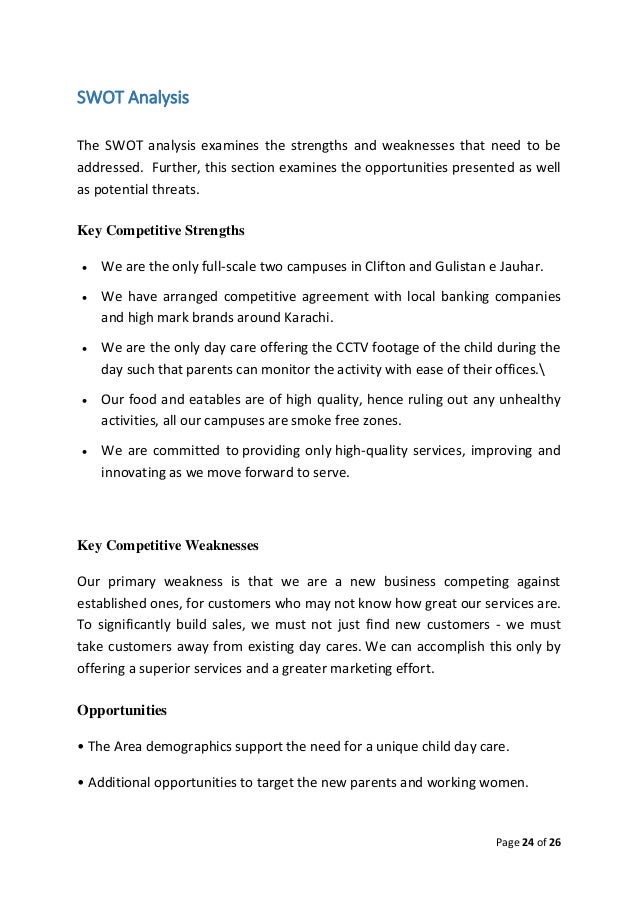 Swot analysis of business school image