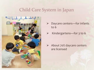 Child Care System in Japan
 Daycare centers—for infants
to 6
 Kindergartens—for 3 to 6
 About 70% daycare centers
are licensed
 