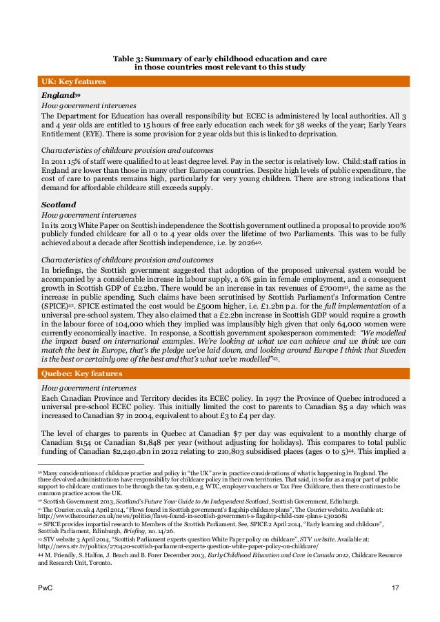 summarise the entitlement and provision for 11 summarise entitlement and provision for early year’s education every child matters agenda and the childcare act 2006, it become an entitlement of all. summarise the entitlement and provision for 11 summarise entitlement and provision for early year’s education every child matters agenda and the childcare act 2006, it become an entitlement of all.