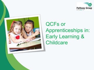 QCFs or
Apprenticeships in:
Early Learning &
Childcare

 