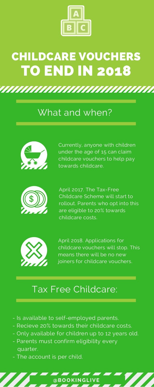 Childcare Vouchers Changes April 2018