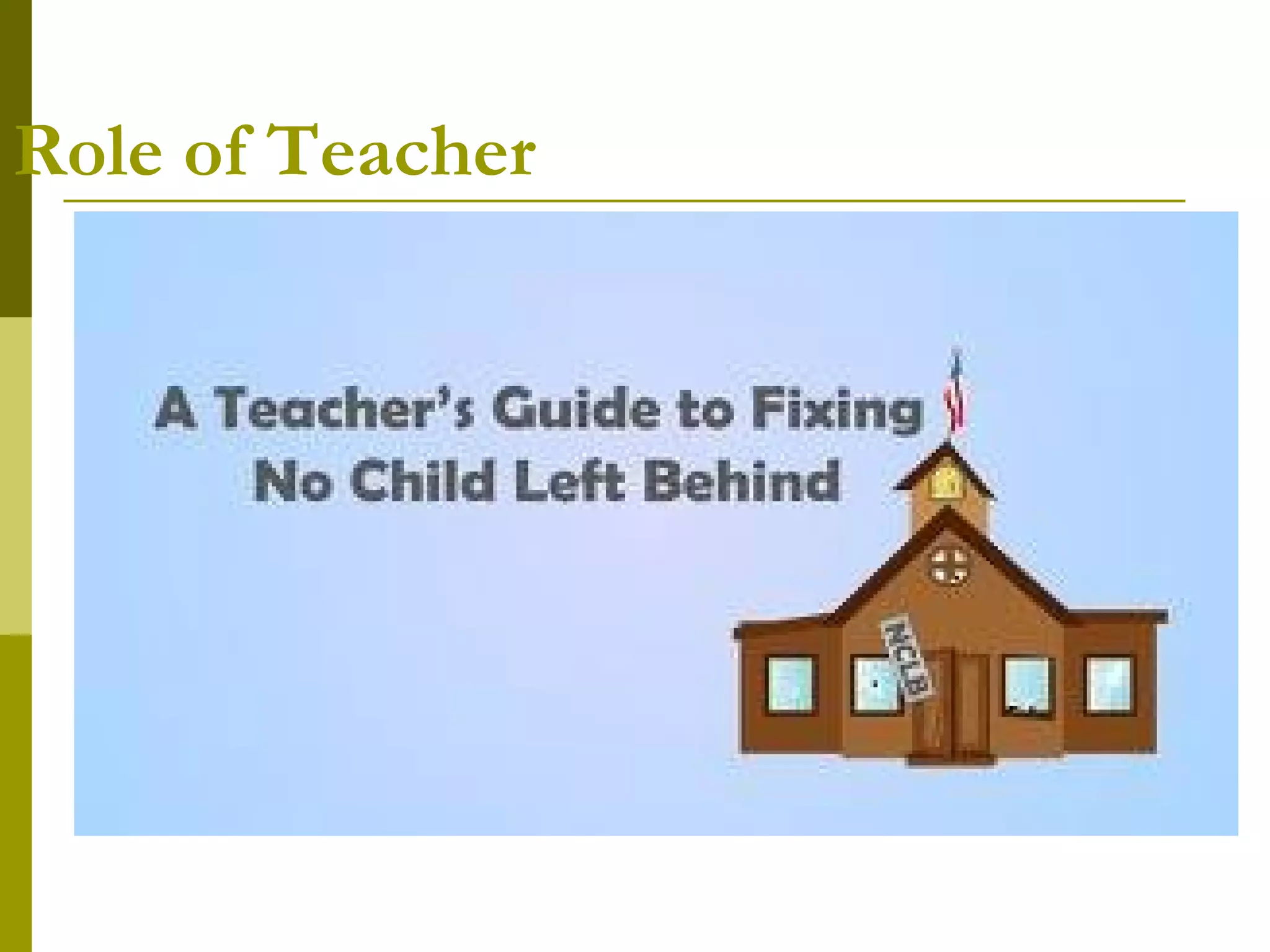 Role of Teacher
 
