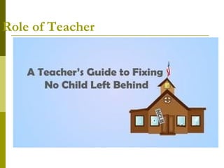 Role of Teacher
 