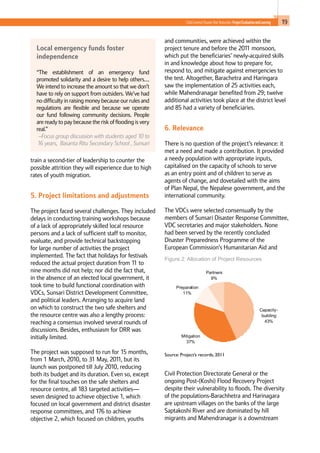 19Child-Centred Disaster Risk Reduction: ProjectEvaluationandLearning
Local emergency funds foster
independence
“The establishment of an emergency fund
promoted solidarity and a desire to help others….
We intend to increase the amount so that we don’t
have to rely on support from outsiders. We’ve had
no difficulty in raising money because our rules and
regulations are flexible and because we operate
our fund following community decisions. People
are ready to pay because the risk of flooding is very
real.”
–Focus group discussion with students aged 10 to
16 years, Basanta Ritu Secondary School , Sunsari
train a second-tier of leadership to counter the
possible attrition they will experience due to high
rates of youth migration.
5. Project limitations and adjustments
The project faced several challenges. They included
delays in conducting training workshops because
of a lack of appropriately skilled local resource
persons and a lack of sufficient staff to monitor,
evaluate, and provide technical backstopping
for large number of activities the project
implemented. The fact that holidays for festivals
reduced the actual project duration from 11 to
nine months did not help; nor did the fact that,
in the absence of an elected local government, it
took time to build functional coordination with
VDCs, Sunsari District Development Committee,
and political leaders. Arranging to acquire land
on which to construct the two safe shelters and
the resource centre was also a lengthy process:
reaching a consensus involved several rounds of
discussions. Besides, enthusiasm for DRR was
initially limited.
The project was supposed to run for 15 months,
from 1 March, 2010, to 31 May, 2011, but its
launch was postponed till July 2010, reducing
both its budget and its duration. Even so, except
for the final touches on the safe shelters and
resource centre, all 183 targeted activities—
seven designed to achieve objective 1, which
focused on local government and district disaster
response committees, and 176 to achieve
objective 2, which focused on children, youths
and communities, were achieved within the
project tenure and before the 2011 monsoon,
which put the beneficiaries’ newly-acquired skills
in and knowledge about how to prepare for,
respond to, and mitigate against emergencies to
the test. Altogether, Barachetra and Haringara
saw the implementation of 25 activities each,
while Mahendranagar benefited from 29; twelve
additional activities took place at the district level
and 85 had a variety of beneficiaries.
6. Relevance
There is no question of the project’s relevance: it
met a need and made a contribution. It provided
a needy population with appropriate inputs,
capitalised on the capacity of schools to serve
as an entry point and of children to serve as
agents of change, and dovetailed with the aims
of Plan Nepal, the Nepalese government, and the
international community.
The VDCs were selected consensually by the
members of Sunsari Disaster Response Committee,
VDC secretaries and major stakeholders. None
had been served by the recently concluded
Disaster Preparedness Programme of the
European Commission’s Humanitarian Aid and
Civil Protection Directorate General or the
ongoing Post-(Koshi) Flood Recovery Project
despite their vulnerability to floods. The diversity
of the populations-Barachhetra and Harinagara
are upstream villages on the banks of the large
Saptakoshi River and are dominated by hill
migrants and Mahendranagar is a downstream
Figure 2: Allocation of Project Resources
Source: Project’s records, 2011
Capacity-
building
43%
Mitigation
37%
Preparation
11%
Partners
9%
 