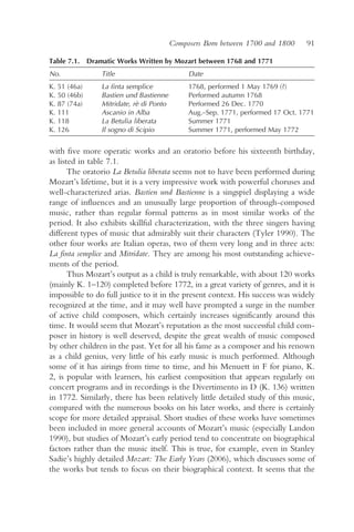 Composers Born between 1700 and 1800    91

Table 7.1. Dramatic Works Written by Mozart between 1768 and 1771
No.             Title                         Date
K.   51 (46a)   La finta semplice             1768, performed 1 May 1769 (?)
K.   50 (46b)   Bastien und Bastienne         Performed autumn 1768
K.   87 (74a)   Mitridate, rè di Ponto        Performed 26 Dec. 1770
K.   111        Ascanio in Alba               Aug.–Sep. 1771, performed 17 Oct. 1771
K.   118        La Betulia liberata           Summer 1771
K.   126        Il sogno di Scipio            Summer 1771, performed May 1772


with five more operatic works and an oratorio before his sixteenth birthday,
as listed in table 7.1.
       The oratorio La Betulia liberata seems not to have been performed during
Mozart’s lifetime, but it is a very impressive work with powerful choruses and
well-characterized arias. Bastien und Bastienne is a singspiel displaying a wide
range of influences and an unusually large proportion of through-composed
music, rather than regular formal patterns as in most similar works of the
period. It also exhibits skillful characterization, with the three singers having
different types of music that admirably suit their characters (Tyler 1990). The
other four works are Italian operas, two of them very long and in three acts:
La finta semplice and Mitridate. They are among his most outstanding achieve-
ments of the period.
       Thus Mozart’s output as a child is truly remarkable, with about 120 works
(mainly K. 1–120) completed before 1772, in a great variety of genres, and it is
impossible to do full justice to it in the present context. His success was widely
recognized at the time, and it may well have prompted a surge in the number
of active child composers, which certainly increases significantly around this
time. It would seem that Mozart’s reputation as the most successful child com-
poser in history is well deserved, despite the great wealth of music composed
by other children in the past. Yet for all his fame as a composer and his renown
as a child genius, very little of his early music is much performed. Although
some of it has airings from time to time, and his Menuett in F for piano, K.
2, is popular with learners, his earliest composition that appears regularly on
concert programs and in recordings is the Divertimento in D (K. 136) written
in 1772. Similarly, there has been relatively little detailed study of this music,
compared with the numerous books on his later works, and there is certainly
scope for more detailed appraisal. Short studies of these works have sometimes
been included in more general accounts of Mozart’s music (especially Landon
1990), but studies of Mozart’s early period tend to concentrate on biographical
factors rather than the music itself. This is true, for example, even in Stanley
Sadie’s highly detailed Mozart: The Early Years (2006), which discusses some of
the works but tends to focus on their biographical context. It seems that the
 