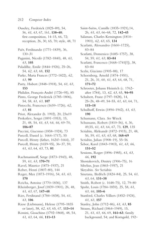 212     Composer Index

Ouseley, Frederick (1825–89), 54,            Saint-Saëns, Camille (1835–1921),14,
  56, 61, 63, 67, 161, 138–40;                  26, 61, 63, 66–68, 72, 142–45
  first composition, 14–15, 66, 72;          Salaman, Charles Kensington (1814–
  reception, 26, 30, 65, 70; style, 48, 71      1901), 62, 63, 65, 134
                                             Scarlatti, Alessandro (1660–1725),
Paër, Ferdinando (1771–1839), 36,               83–84
   130–31                                    Scarlatti, Domenico (1685–1757), 38,
Paganini, Nicolò (1782–1840), 48, 61,           54, 59, 61, 63, 83–84
   63, 105                                   Scarlatti, Francesco (1668–1741[?]), 38,
Paladilhe, Emile (1844–1926), 25–26,            83–84
   54, 62, 63, 68, 152                       Scelsi, Giacinto (1905–88), 17
Parke, Maria Frances (1772–1822), 62,        Schoenberg, Arnold (1874–1951),
   63, 99                                       21, 26, 31, 60, 61, 63, 64, 68, 71,
Parry, Hubert (1848–1918), 54, 61, 63,          171–72
   153                                       Schroeter, Johann Heinrich (c. 1762–
Philidor, François-André (1726–95), 85          after 1784), 13, 62, 63, 65, 94–95
Pinto, George Frederick (1785–1806),         Schubert, Franz (1797–1828), 14,
   54, 58, 61, 63, 107                          25–26, 48–49, 54–55, 61, 63, 64, 71,
Pistocchi, Francesco (1659–1726), 62,           115–18
   63, 81                                    Schulhoff, Erwin (1894–1942), 61, 63,
Prior, Alexander (b. 1992), 20, 23n19           190
Prokofiev, Sergei (1891–1953), 15,           Schumann, Clara. See Wieck
   21, 48, 54, 61, 63, 64, 66, 69–70,        Schumann, Robert (1810–56), 4, 36,
   186–87                                       49,55, 61, 63, 64, 67, 73, 129, 135
Puccini, Giacomo (1858–1924), 73             Scriabin, Aleksandr (1872–1915), 21, 48,
Purcell, Daniel (c. 1664–1717), 55              56, 59, 61, 63, 65, 68, 168–69
Purcell, Henry (father, 1624?–1664), 37      Scriabin, Julian (1908–19), 55–56
Purcell, Henry (1659–95), 36–37, 59,         Šebor, Karel (1843–1903), 61, 63, 66,
   61, 63, 64, 65, 73, 81                       151–52
                                             Sessions, Roger (1896–1985), 61, 63,
Rachmaninoff, Serge (1873–1943), 48,            66, 192
  59, 61, 63, 170–71                         Shostakovich, Dmitry (1906–75), 16
Ravel, Maurice (1875–1937), 21               Sibelius, Jean (1865–1957), 21
Reber, Henri (1807–80), 144                  Skryabin. See Scriabin
Reger, Max (1873–1916), 54, 61, 63,          Smetana, Bedr ich (1824–84), 25, 54, 61,
                                                            ˇ
  170                                           63, 64, 131–38
Reicha, Antoine (1770–1836), 137             Smith, Robert (c. 1648–75), 12, 79–80
Rheinberger, Josef (1839–1901), 26, 48,      Spohr, Louis (1784–1859), 25, 58, 61,
  61, 63, 67, 147–48                            63, 66, 105–6
Ries, Ferdinand (1784–1838), 54, 61,         Stanford, Charles Villiers (1852–1924),
  63, 106                                       61, 63, 157
Riese (Liebmann), Helene (1795–1835          Stanley, John (1712–86), 61, 63, 85
  or later), 58, 62, 63, 65, 67, 113–14      Strauss, Richard (1864–1949), 15,
Rossini, Gioachino (1792–1868), 48, 54,         21, 61, 63, 66, 69, 161–63; family
  61, 63, 64, 66, 111–13                        background, 54; and Korngold, 192–
 