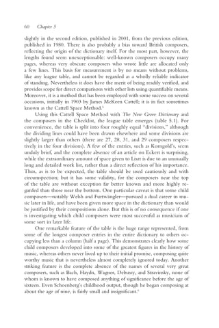 60    Chapter 5

slightly in the second edition, published in 2001, from the previous edition,
published in 1980. There is also probably a bias toward British composers,
reflecting the origin of the dictionary itself. For the most part, however, the
lengths found seem unexceptionable: well-known composers occupy many
pages, whereas very obscure composers who wrote little are allocated only
a few lines. This basis for measurement is by no means without problems,
like any league table, and cannot be regarded as a wholly reliable indicator
of standing. Nevertheless it does have the merit of being readily verified, and
provides scope for direct comparisons with other lists using quantifiable means.
Moreover, it is a method that has been employed with some success on several
occasions, initially in 1903 by James McKeen Cattell; it is in fact sometimes
known as the Cattell Space Method.5
      Using this Cattell Space Method with The New Grove Dictionary and
the composers in the Checklist, the league table emerges (table 5.1). For
convenience, the table is split into four roughly equal “divisions,” although
the dividing lines could have been drawn elsewhere and some divisions are
slightly larger than others (there are 27, 28, 31, and 29 composers respec-
tively in the four divisions). A few of the entries, such as Korngold’s, seem
unduly brief, and the complete absence of an article on Eckert is surprising,
while the extraordinary amount of space given to Liszt is due to an unusually
long and detailed work list, rather than a direct reflection of his importance.
Thus, as is to be expected, the table should be used cautiously and with
circumspection; but it has some validity, for the composers near the top
of the table are without exception far better known and more highly re-
garded than those near the bottom. One particular caveat is that some child
composers—notably Welsh and Furtwängler—pursued a dual career in mu-
sic later in life, and have been given more space in the dictionary than would
be justified by their compositions alone. But this is of no consequence if one
is investigating which child composers were most successful as musicians of
some sort in later life.
      One remarkable feature of the table is the huge range represented, from
some of the longest composer entries in the entire dictionary to others oc-
cupying less than a column (half a page). This demonstrates clearly how some
child composers developed into some of the greatest figures in the history of
music, whereas others never lived up to their initial promise, composing quite
worthy music that is nevertheless almost completely ignored today. Another
striking feature is the complete absence of the names of several very great
composers, such as Bach, Haydn, Wagner, Debussy, and Stravinsky, none of
whom is known to have composed anything of significance before the age of
sixteen. Even Schoenberg’s childhood output, though he began composing at
about the age of nine, is fairly small and insignificant.6
 