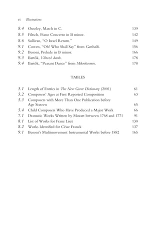 vi    Illustrations

8.4    Ouseley, March in C.                                     139
8.5    Filtsch, Piano Concerto in B minor.                      142
8.6    Sullivan, “O Israel Return.”                             149
9.1    Cowen, “Oh! Who Shall Say” from Garibaldi.               156
9.2    Busoni, Prelude in B minor.                              166
9.3    Bartók, Változó darab.                                   178
9.4    Bartók, “Peasant Dance” from Mikrokosmos.                178


                                  TABLES

5.1 Length of Entries in The New Grove Dictionary (2001)         61
5.2 Composers’ Ages at First Reported Composition                63
5.3 Composers with More Than One Publication before
       Age Sixteen                                               65
5.4    Child Composers Who Have Produced a Major Work            66
7.1    Dramatic Works Written by Mozart between 1768 and 1771    91
8.1    List of Works for Franz Liszt                            130
8.2    Works Identified for César Franck                        137
9.1    Busoni’s Multimovement Instrumental Works before 1882    165
 