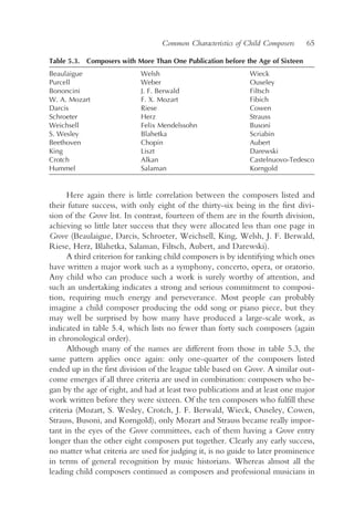 Common Characteristics of Child Composers     65

Table 5.3. Composers with More Than One Publication before the Age of Sixteen
Beaulaigue                 Welsh                             Wieck
Purcell                    Weber                             Ouseley
Bononcini                  J. F. Berwald                     Filtsch
W. A. Mozart               F. X. Mozart                      Fibich
Darcis                     Riese                             Cowen
Schroeter                  Herz                              Strauss
Weichsell                  Felix Mendelssohn                 Busoni
S. Wesley                  Blahetka                          Scriabin
Beethoven                  Chopin                            Aubert
King                       Liszt                             Darewski
Crotch                     Alkan                             Castelnuovo-Tedesco
Hummel                     Salaman                           Korngold


      Here again there is little correlation between the composers listed and
their future success, with only eight of the thirty-six being in the first divi-
sion of the Grove list. In contrast, fourteen of them are in the fourth division,
achieving so little later success that they were allocated less than one page in
Grove (Beaulaigue, Darcis, Schroeter, Weichsell, King, Welsh, J. F. Berwald,
Riese, Herz, Blahetka, Salaman, Filtsch, Aubert, and Darewski).
      A third criterion for ranking child composers is by identifying which ones
have written a major work such as a symphony, concerto, opera, or oratorio.
Any child who can produce such a work is surely worthy of attention, and
such an undertaking indicates a strong and serious commitment to composi-
tion, requiring much energy and perseverance. Most people can probably
imagine a child composer producing the odd song or piano piece, but they
may well be surprised by how many have produced a large-scale work, as
indicated in table 5.4, which lists no fewer than forty such composers (again
in chronological order).
      Although many of the names are different from those in table 5.3, the
same pattern applies once again: only one-quarter of the composers listed
ended up in the first division of the league table based on Grove. A similar out-
come emerges if all three criteria are used in combination: composers who be-
gan by the age of eight, and had at least two publications and at least one major
work written before they were sixteen. Of the ten composers who fulfill these
criteria (Mozart, S. Wesley, Crotch, J. F. Berwald, Wieck, Ouseley, Cowen,
Strauss, Busoni, and Korngold), only Mozart and Strauss became really impor-
tant in the eyes of the Grove committees, each of them having a Grove entry
longer than the other eight composers put together. Clearly any early success,
no matter what criteria are used for judging it, is no guide to later prominence
in terms of general recognition by music historians. Whereas almost all the
leading child composers continued as composers and professional musicians in
 