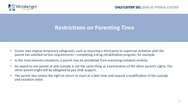 child custody 101 an introduction to new jersey child custody nj child support termination form