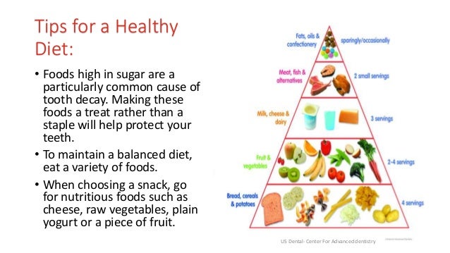 Diet and Tooth Decay