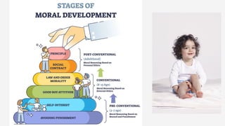 Understanding Child Development Powerpoint CHILD DEVELOPMENT. Powerpoint Presentation | PPTX