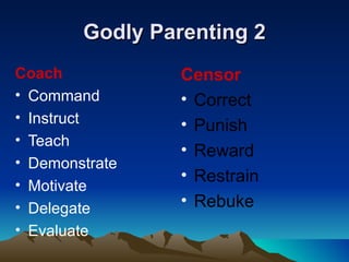 Child development and healthy parenting | PPT