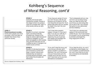 Kohlberg’s Sequence of Moral Reasoning,  cont’d 