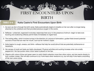 FIRST ENCOUNTERS UPON BIRTH 