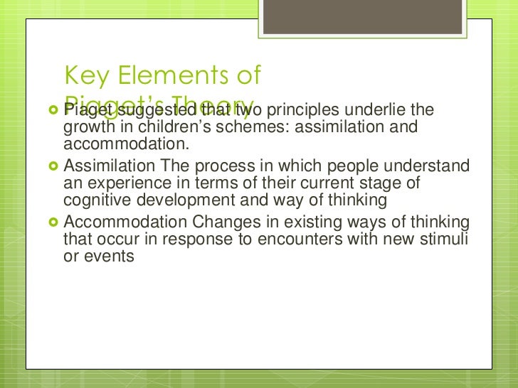 Piaget Believed That The Basic Building Blocks Of The Way Piaget Believed That The Basic Building Blocks Of The Way