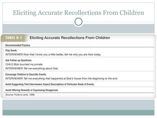 Eliciting Accurate Recollections From Children 
