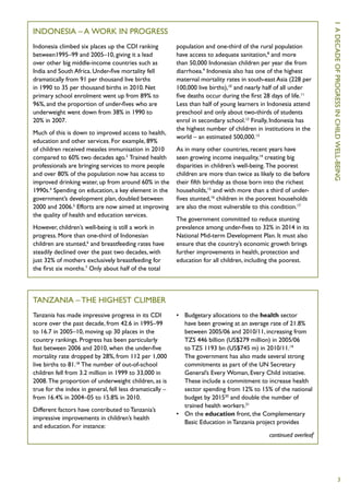 1  A DECADE OF PROGRESS IN CHILD WELL-BEING
Indonesia – a work in progress
Indonesia climbed six places up the CDI ranking           population and one-third of the rural population
between1995–99 and 2005–10, giving it a lead              have access to adequate sanitation,8 and more
over other big middle-income countries such as            than 50,000 Indonesian children per year die from
India and South Africa. Under-five mortality fell         diarrhoea.9 Indonesia also has one of the highest
dramatically from 91 per thousand live births             maternal mortality rates in south-east Asia (228 per
in 1990 to 35 per thousand births in 2010. Net            100,000 live births),10 and nearly half of all under
primary school enrolment went up from 89% to              five deaths occur during the first 28 days of life.11
96%, and the proportion of under-fives who are            Less than half of young learners in Indonesia attend
underweight went down from 38% in 1990 to                 preschool and only about two-thirds of students
20% in 2007.                                              enrol in secondary school.12 Finally, Indonesia has
                                                          the highest number of children in institutions in the
Much of this is down to improved access to health,
                                                          world – an estimated 500,000.13
education and other services. For example, 89%
of children received measles immunisation in 2010         As in many other countries, recent years have
compared to 60% two decades ago.3 Trained health          seen growing income inequality,14 creating big
professionals are bringing services to more people        disparities in children’s well-being. The poorest
and over 80% of the population now has access to          children are more than twice as likely to die before
improved drinking water, up from around 60% in the        their fifth birthday as those born into the richest
1990s.4 Spending on education, a key element in the       households,15 and with more than a third of under-
government’s development plan, doubled between            fives stunted,16 children in the poorest households
2000 and 2006.5 Efforts are now aimed at improving        are also the most vulnerable to this condition.17
the quality of health and education services.
                                                          The government committed to reduce stunting
However, children’s well-being is still a work in         prevalence among under-fives to 32% in 2014 in its
progress. More than one-third of Indonesian               National Mid-term Development Plan. It must also
children are stunted,6 and breastfeeding rates have       ensure that the country’s economic growth brings
steadily declined over the past two decades, with         further improvements in health, protection and
just 32% of mothers exclusively breastfeeding for         education for all children, including the poorest.
the first six months.7 Only about half of the total



Tanzania – the highest climber
Tanzania has made impressive progress in its CDI          •	 Budgetary allocations to the health sector
score over the past decade, from 42.6 in 1995–99             have been growing at an average rate of 21.8%
to 16.7 in 2005–10, moving up 30 places in the               between 2005/06 and 2010/11, increasing from
country rankings. Progress has been particularly             TZS 446 billion (US$279 million) in 2005/06
fast between 2006 and 2010, when the under-five              to TZS 1193 bn (US$745 m) in 2010/11.19
mortality rate dropped by 28%, from 112 per 1,000            The government has also made several strong
live births to 81.18 The number of out-of-school             commitments as part of the UN Secretary
children fell from 3.2 million in 1999 to 33,000 in          General’s Every Woman, Every Child initiative.
2008. The proportion of underweight children, as is          These include a commitment to increase health
true for the index in general, fell less dramatically –      sector spending from 12% to 15% of the national
from 16.4% in 2004–05 to 15.8% in 2010.                      budget by 201520 and double the number of
                                                             trained health workers.21
Different factors have contributed to Tanzania’s
                                                          •	 On the education front, the Complementary
impressive improvements in children’s health
                                                             Basic Education in Tanzania project provides
and education. For instance:
                                                                                              continued overleaf




                                                                                                                                       3
 