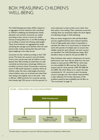 Box: measuring children’s
     well-being


     The Child Development Index (CDI) is based on                                    more important to look at their score rather than
     an aggregate of three indicators that contribute                                 their place in the ranking. Their movement across the
     to children’s wellbeing and development: health,                                 rankings does not necessarily reflect the same degree
     education and nutrition. Countries are ranked                                    of underlying change in child well-being.
     according to their scores in terms of a child’s
                                                                                      Data are drawn largely from UN and World Bank
     chances of dying before her or his fifth birthday, of
                                                                                      sources, supplemented by some national statistics.
     not enrolling in school and of being underweight.
                                                                                      A lack of high-quality data makes it impossible to
     These three indicators are aggregated by simply
                                                                                      calculate the index on an annual basis, so instead we
     calculating the average score between them for each
                                                                                      work with periods of multiple years to ensure that
     period under review, meaning that they each have
                                                                                      reliable trends for each indicator and each country
     equal weighting in the index scores.
                                                                                      are identified. The Child Development Index 2012
     Countries are then ranked according to their CDI                                 therefore draws on data for the period 2005–10.
     scores. The lower the country’s score the better.
                                                                                      Data limitations also restrict comparisons of country
     A zero score would mean that all children survive
                                                                                      performance over time. We set aside from the main
     beyond their fifth birthday, all under-fives are well-
                                                                                      analysis an early period (1990–94) for which data
     nourished, and all primary school-age children are
                                                                                      are only available for 88 countries. We therefore
     enrolled in primary school. Conversely, a maximum
                                                                                      present data for three periods (1995–99, 2000–04
     score of 100 would represent a situation where all
                                                                                      and 2005–10), which allows us to create the index
     children under five were underweight, all primary
                                                                                      consistently for 141 countries in each. Increasing
     school children were out of school, and under-fives
                                                                                      country coverage over time reflects improvements
     were dying at the highest rate on the scale – that
                                                                                      in data collection. For further discussion of the
     is, 340 per 1,000 live births. For countries starting
                                                                                      problems posed by data availability, see the Box on
     with already high CDI scores in the first period, it is
                                                                                      ‘The uncounted’ on page 15.



          Figure 1. Indicators for child development




                                                                     Child development




                                 Health                                       Education                                      Nutrition
                        Under-five mortality rate*                     Percentage of primary-age                       Percentage of under-fives
                                                                         children not in school                          who are underweight




     *
         The health indicator is expressed on a scale of 0 to 100 that corresponds to 0 to 340 deaths per 1,000 live births


vi
 