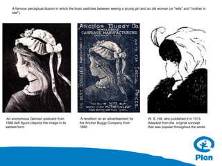 A famous perceptual illusion in which the brain switches between seeing a young girl and an old woman (or "wife" and "mother in
law").

An anonymous German postcard from
1888 (left figure) depicts the image in its
earliest form

A rendition on an advertisement for
the Anchor Buggy Company from
1890

W. E. Hill, who published it in 1915.
Adapted from the original concept
that was popular throughout the world.

 