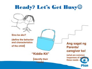 Ready? Let’s Get Busy

Sino ba ako?
(define the behavior
and characteristics
of the child)

“Kiddie Kit”
(identify their
needs)

Ang sagot ng
Parents/
caregiver ko!
(what are common
responses of adults to
these needs –)

 