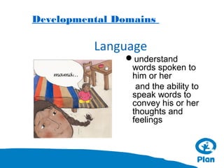 Developmental Domains

Language
understand
words spoken to
him or her
and the ability to
speak words to
convey his or her
thoughts and
feelings

 