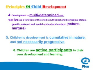 Principles Of Child Development
4. Development is multi-determined and
varies as a function of the child’s nutritional and biomedical status,
genetic make-up and social and cultural context. (naturenurture)
5. Children’s development is cumulative in nature,
and not necessarily progressive.
6. Children are active participants in their
own development and learning.

 