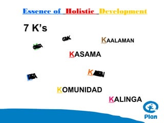Essence of Holistic Development

7 K’s
L
A
RK
OA
I
A
NIA
KB
GG

S
A
PA
KU

KAALAMAN

KASAMA
KAG
LA
UN
S
U

KOMUNIDAD
KALINGA

 