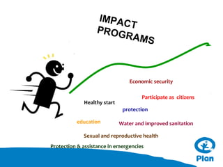 IMPAC
T
PROG
RAMS

Economic security

Healthy start

Participate as citizens
protection

education

Water and improved sanitation

Sexual and reproductive health
Protection & assistance in emergencies

 