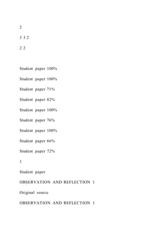2
3 3 2
2 2
Student paper 100%
Student paper 100%
Student paper 71%
Student paper 82%
Student paper 100%
Student paper 76%
Student paper 100%
Student paper 66%
Student paper 72%
1
Student paper
OBSERVATION AND REFLECTION 1
Original source
OBSERVATION AND REFLECTION 1
 
