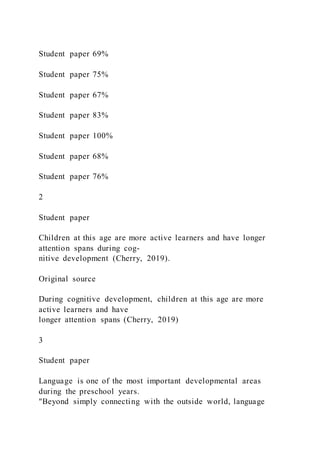 Student paper 69%
Student paper 75%
Student paper 67%
Student paper 83%
Student paper 100%
Student paper 68%
Student paper 76%
2
Student paper
Children at this age are more active learners and have longer
attention spans during cog-
nitive development (Cherry, 2019).
Original source
During cognitive development, children at this age are more
active learners and have
longer attention spans (Cherry, 2019)
3
Student paper
Language is one of the most important developmental areas
during the preschool years.
"Beyond simply connecting with the outside world, language
 