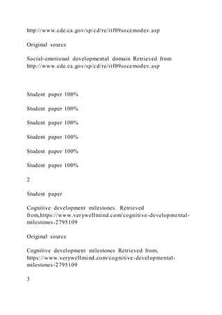 http://www.cde.ca.gov/sp/cd/re/itf09socemodev.asp
Original source
Social-emotional developmental domain Retrieved from
http://www.cde.ca.gov/sp/cd/re/itf09socemodev.asp
Student paper 100%
Student paper 100%
Student paper 100%
Student paper 100%
Student paper 100%
Student paper 100%
2
Student paper
Cognitive development milestones. Retrieved
from,https://www.verywellmind.com/cognitive-developmental-
milestones-2795109
Original source
Cognitive development milestones Retrieved from,
https://www.verywellmind.com/cognitive-developmental-
milestones-2795109
3
 