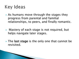    As humans move through the stages they
    progress from parental and familial
    relationships, to peers, and finally romantic.

    Mastery of each stage is not required, but
    helps navigate later stages.

   The last stage is the only one that cannot be
    revisited.
 